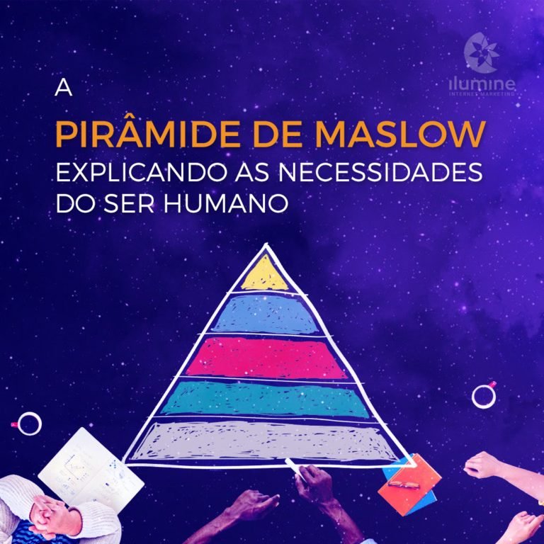 A piramide de maslow 768x768 1